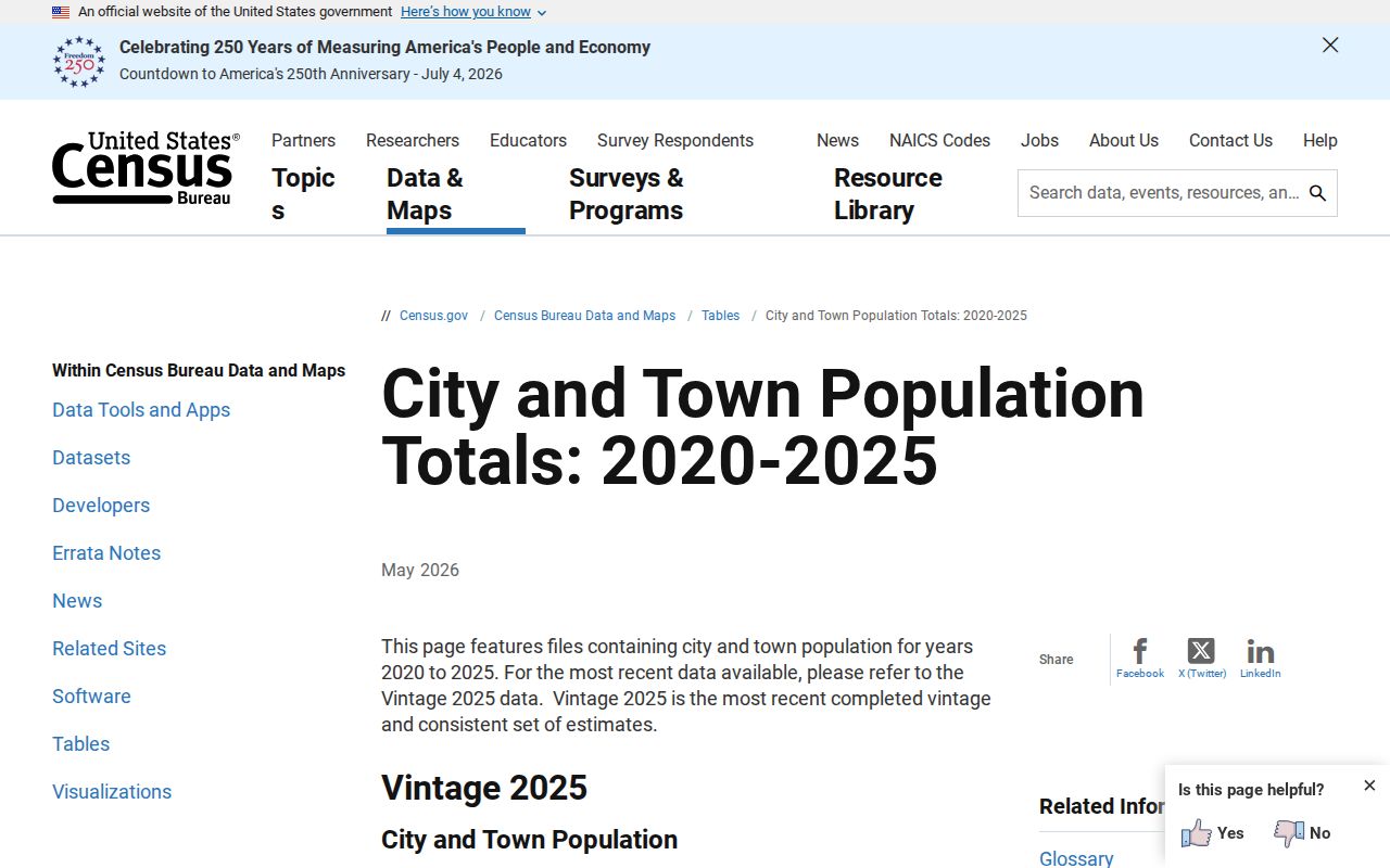 Census city and town population estimates page